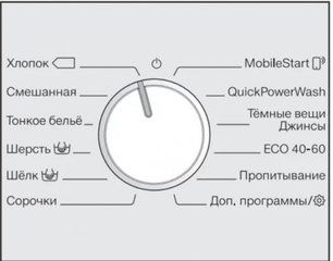 Стиральная машина Miele WWI860 WPS White Edition фото 3 в Екатеринбурге