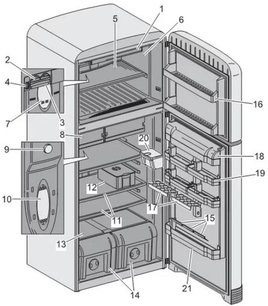 Холодильник Smeg FAB50X фото 2 в Екатеринбурге