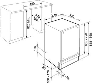 Встраиваемая посудомоечная машина Franke FDW 410 E8P A+ фото 3 в Екатеринбурге