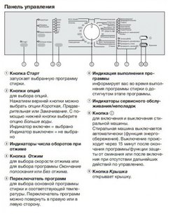 Стиральная машина с вертикальной загрузкой Miele WW610 WCS фото 3 в Екатеринбурге