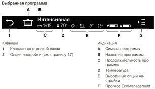 Встраиваемая посудомоечная машина V-ZUG AdoraDish V4000 AS4T-41114 фото 3 в Екатеринбурге