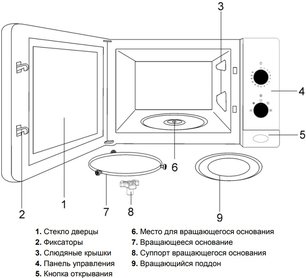 Встраиваемая микроволновая печь Teka ML 820 BI BLACK-SS фото 4 в Екатеринбурге