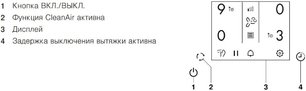 Варочная панель с вытяжкой Фауцуг GKD46TIMASZO фото 3 в Екатеринбурге Варочная панель с вытяжкой V-ZUG GKD46TIMASZO фото 3 в Екатеринбурге