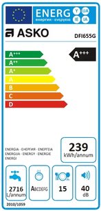 Посудомоечная машина Asko DFI655G фото 4 в Екатеринбурге