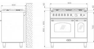 Варочный центр Lofra RSG96MFT фото 3 в Екатеринбурге
