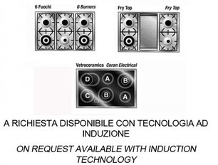Варочный центр Restart ELG 117 фото 3 в Екатеринбурге