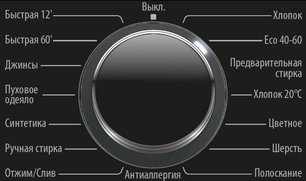 Стиральная машина Smeg WM3T84RU фото 2 в Екатеринбурге