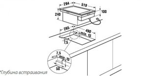 Фритюрница Kuppersbusch EFS 304.1 M фото 2 в Екатеринбурге