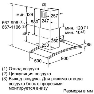 Вытяжка Нефф D89D55N1 фото 2 в Екатеринбурге Вытяжка Neff D89D55N1 фото 2 в Екатеринбурге