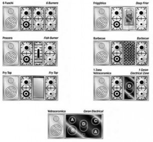 Варочный центр Restart GGL 135 FR фото 2 в Екатеринбурге