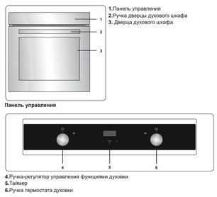 Духовой шкаф Jacky`s JO EW7535 фото 3 в Екатеринбурге