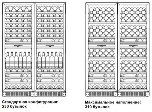 Винный шкаф Dometic E115FG Double Elegance фото 2 в Екатеринбурге
