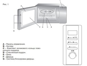 Микроволновая печь Крона QUANTUM 44 BL/IX фото 4 в Екатеринбурге Микроволновая печь KRONA QUANTUM 44 BL/IX фото 4 в Екатеринбурге
