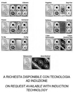 Варочный центр Restart GGL 145 фото 4 в Екатеринбурге