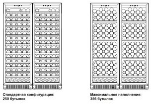 Винный шкаф Dometic C125G Double Wooden Mahogany фото 2 в Екатеринбурге