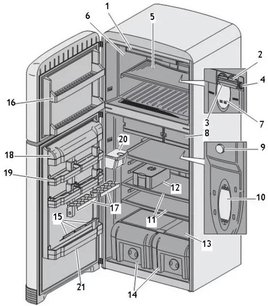 Холодильник Smeg FAB50XS фото 2 в Екатеринбурге