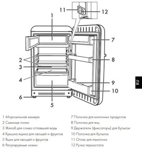 Холодильник Smeg FAB10LBL2 фото 3 в Екатеринбурге