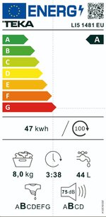 Встраиваемая стиральная машина Teka LI5 1481 EU EXP фото 4 в Екатеринбурге