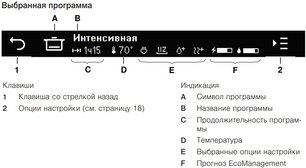 Встраиваемая посудомоечная машина V-ZUG AdoraDish V6000 AS6T-41118 фото 3 в Екатеринбурге