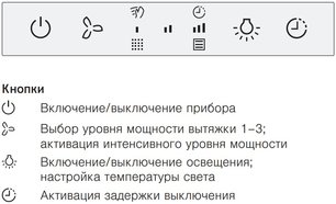 Встраиваемая вытяжка Фауцуг AiroClearCabinet V6000 AE6T9FTLG фото 3 в Екатеринбурге Встраиваемая вытяжка V-ZUG AiroClearCabinet V6000 AE6T9FTLG фото 3 в Екатеринбурге