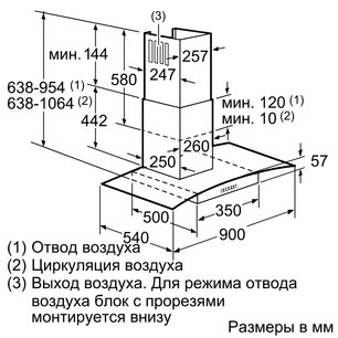Вытяжка Нефф D89G45N0 фото 2 в Екатеринбурге Вытяжка Neff D89G45N0 фото 2 в Екатеринбурге