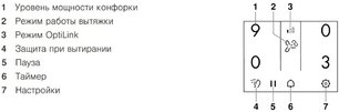 Варочная панель с вытяжкой Фауцуг GKD46TIMASZO фото 4 в Екатеринбурге Варочная панель с вытяжкой V-ZUG GKD46TIMASZO фото 4 в Екатеринбурге