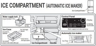 Холодильник Hitachi R-WXC740WH-XW фото 4 в Екатеринбурге