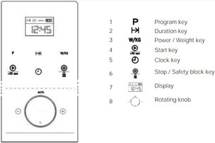 Встраиваемая микроволновая печь Teka ML 8200 BIS NIGHT RIVER BLACK фото 4 в Екатеринбурге