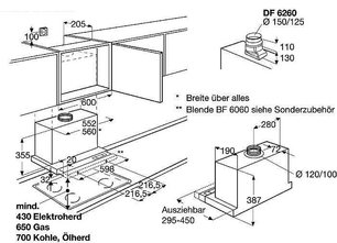 Вытяжка AEG DF6260ML фото 3 в Екатеринбурге