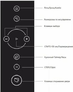 Встраиваемая микроволновая печь Korting KMI 825 RGB фото 3 в Екатеринбурге