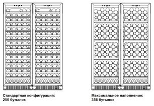 Винный шкаф Dometic C125G Double Wooden Beech фото 2 в Екатеринбурге