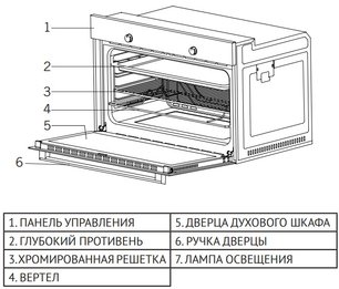 Духовой шкаф Кертинг OKB 5189 SX фото 4 в Екатеринбурге Духовой шкаф Korting OKB 5189 SX фото 4 в Екатеринбурге