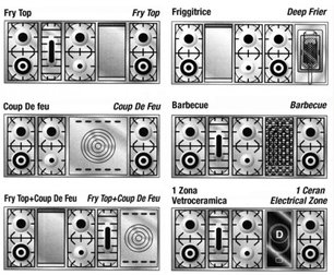 Варочный центр Restart ELG 150 фото 2 в Екатеринбурге