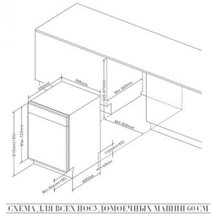 Встраиваемая посудомоечная машина De Dietrich DVC1434J2 фото 3 в Екатеринбурге