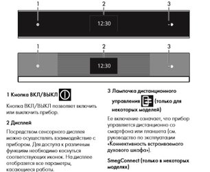 Духовой шкаф Smeg SFP6604WTPNR фото 3 в Екатеринбурге
