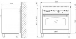 Варочный центр Lofra RLVD96MFTE/5I фото 4 в Екатеринбурге