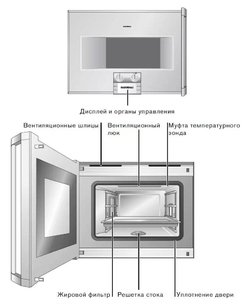 Духовой шкаф-пароварка Gaggenau BS 271-100 фото 3 в Екатеринбурге
