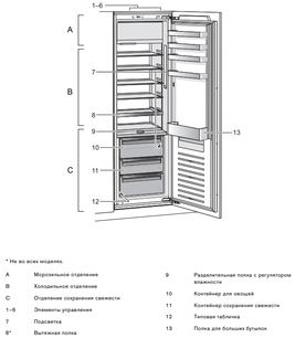 Холодильник Gaggenau RT282305 фото 4 в Екатеринбурге