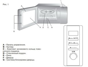 Микроволновая печь Крона QUANTUM 44 WH/IX фото 4 в Екатеринбурге Микроволновая печь KRONA QUANTUM 44 WH/IX фото 4 в Екатеринбурге