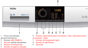 Стиральная машина Haier HW60-12829A фото 4 в Екатеринбурге