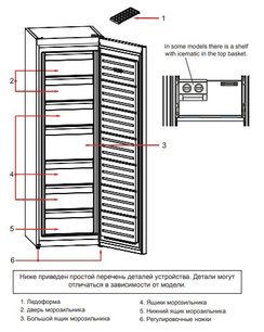 Морозильная камера Jacky`s JF FI 1860 фото 4 в Екатеринбурге