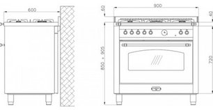 Варочный центр Lofra RBIG96MFT фото 4 в Екатеринбурге