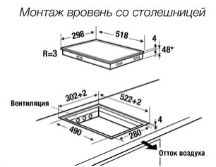 Индукционная варочная панель Куперсбуш VKI 3850.0 SR фото 4 в Екатеринбурге Индукционная варочная панель Kuppersbusch VKI 3850.0 SR фото 4 в Екатеринбурге