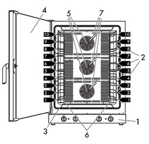 Конвекционная печь Смег ALFA1035H-2 фото 4 в Екатеринбурге Конвекционная печь Smeg ALFA1035H-2 фото 4 в Екатеринбурге