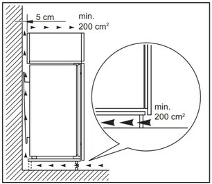 Холодильник Smeg C3192F2P фото 4 в Екатеринбурге
