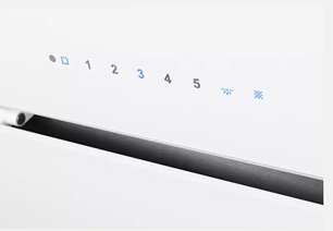 Вытяжка Kuppersberg F 960 W фото 3 в Екатеринбурге