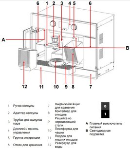 Встраиваемая кофемашина Тека CLC 835 MC WHITE-SS фото 3 в Екатеринбурге Встраиваемая кофемашина Teka CLC 835 MC WHITE-SS фото 3 в Екатеринбурге