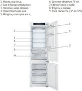 Встраиваемый холодильник Kuppersberg RBN 1760 фото 3 в Екатеринбурге