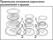 Варочная панель Smeg PM6743R фото 4 в Екатеринбурге