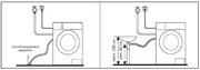 Отдельностоящая стиральная машина Korting KWM 49IT1470 фото 4 в Екатеринбурге